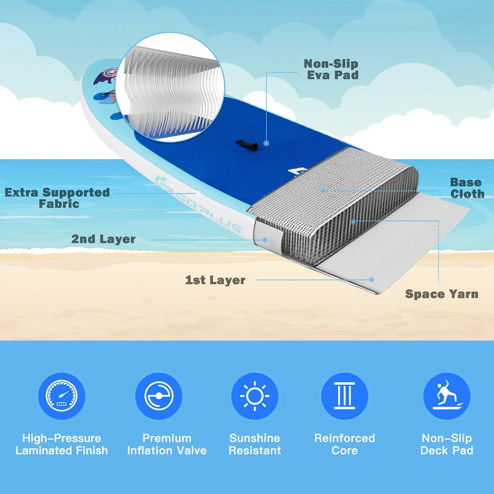 10/ 11FT Inflatable Stand up Paddle Board Latest Inkjet Process Anti-Fading - Image 6