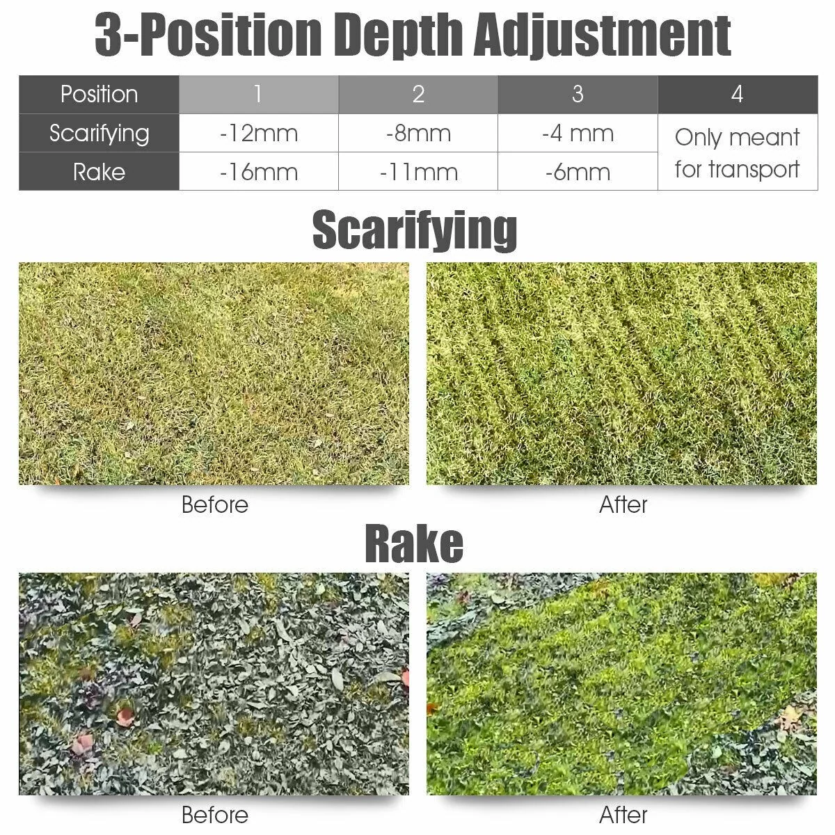 2-in-1 Lawn Dethatcher 12Amp, 3 Level Depth Adjustable Weeder - Image 5