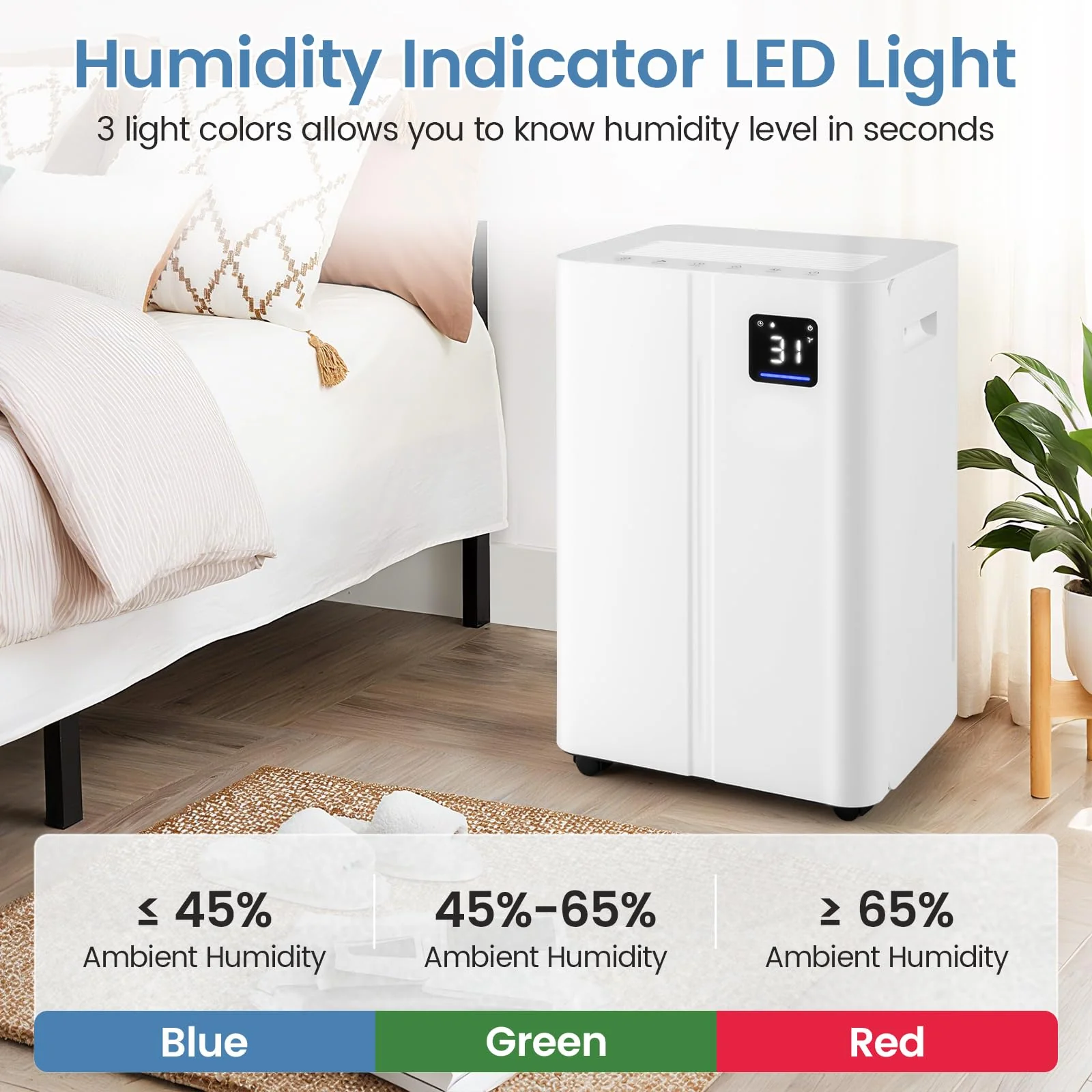 4500 Sq.Ft Dehumidifier for Basement, 54 Pints Dehumidifier with 4L Water Tank, 3 Modes, Timer - Image 3