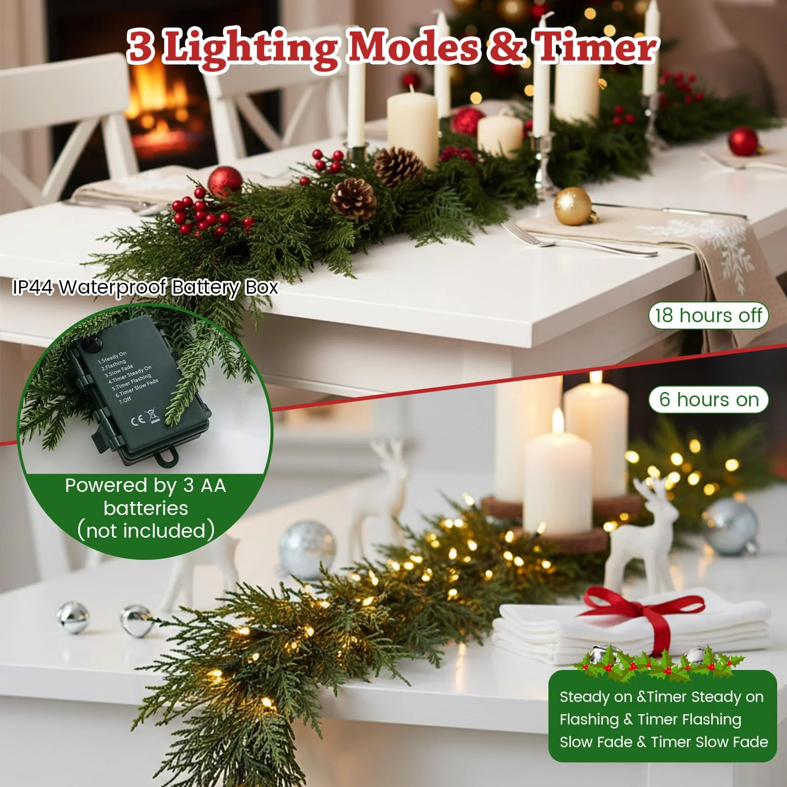 9 FT Pre-lit Artificial Cypress Christmas Garland with 50 Warm White LED Lights and 130 Branch Tips - Image 4