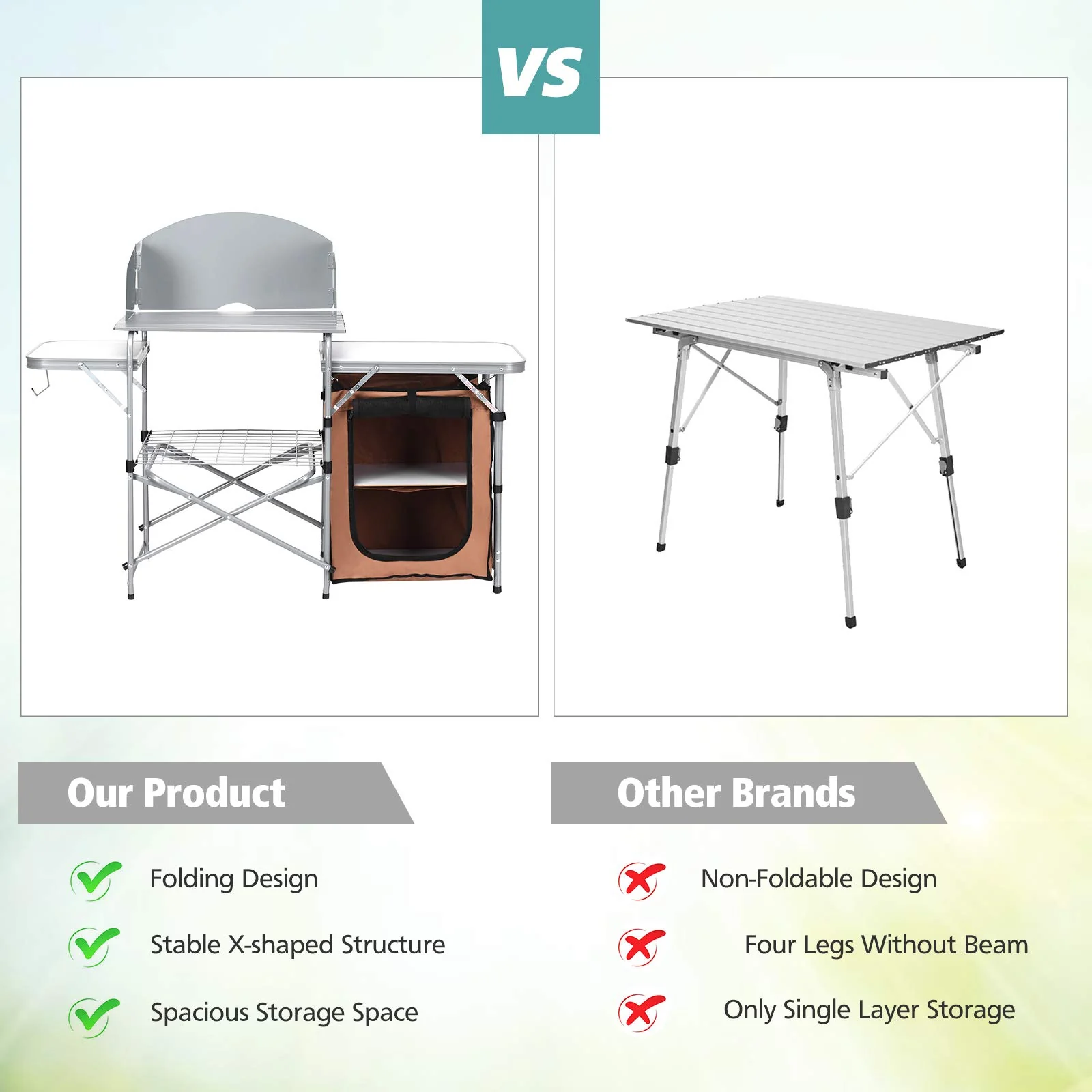 Folding Grill Table with Storage, Aluminum Outdoor Camping Kitchen Table with 26'' Tabletop - Image 4