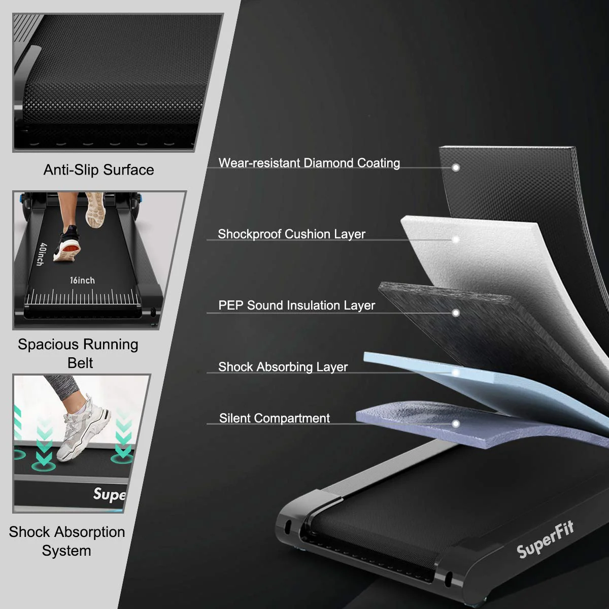 Folding Treadmill, Superfit Electric Portable Treadmill - Image 6