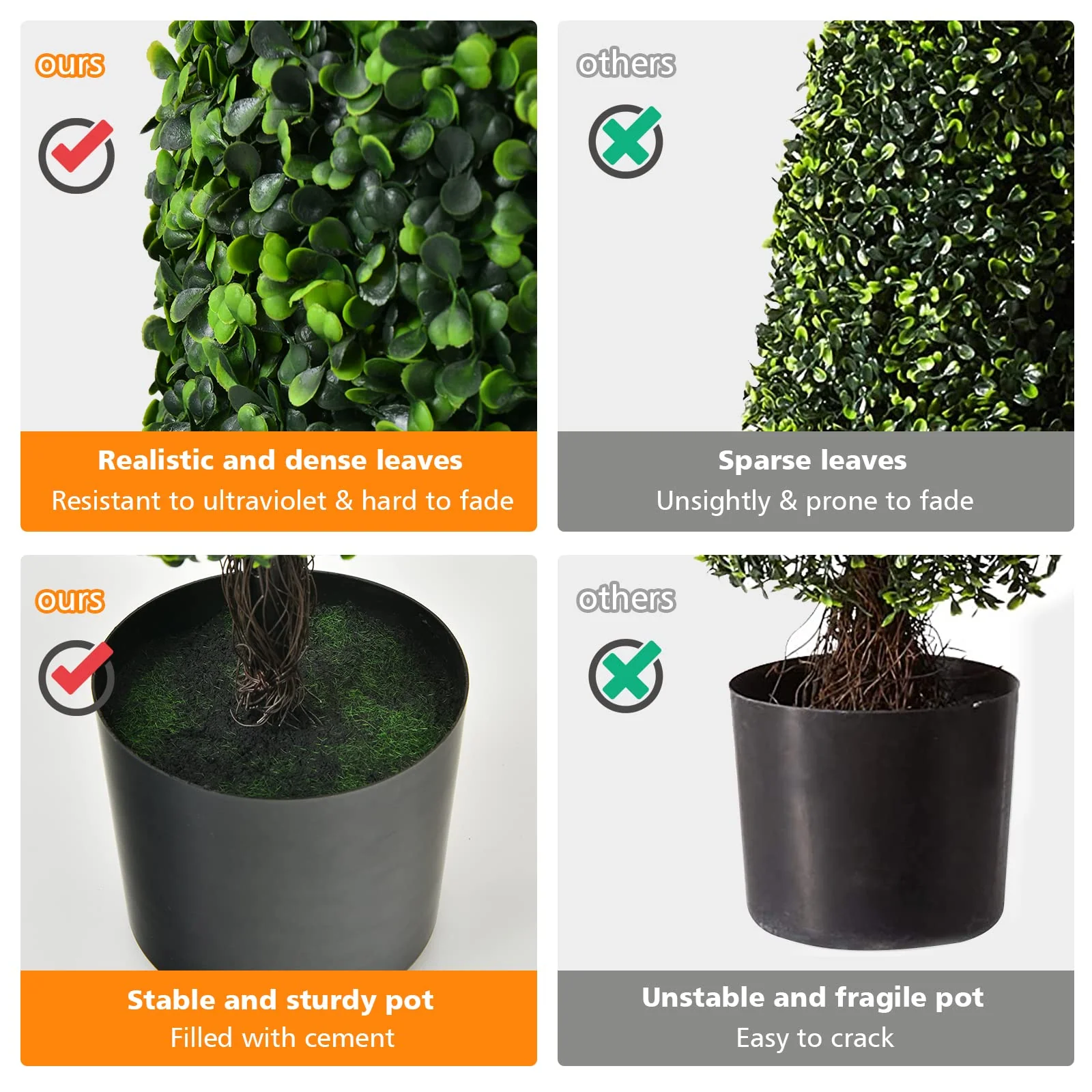 Goplus 3ft Artificial Boxwood Tower Topiary Trees, 2 Pack Faux Decorative Plants in Cement-Filled Plastic Pot - Image 5