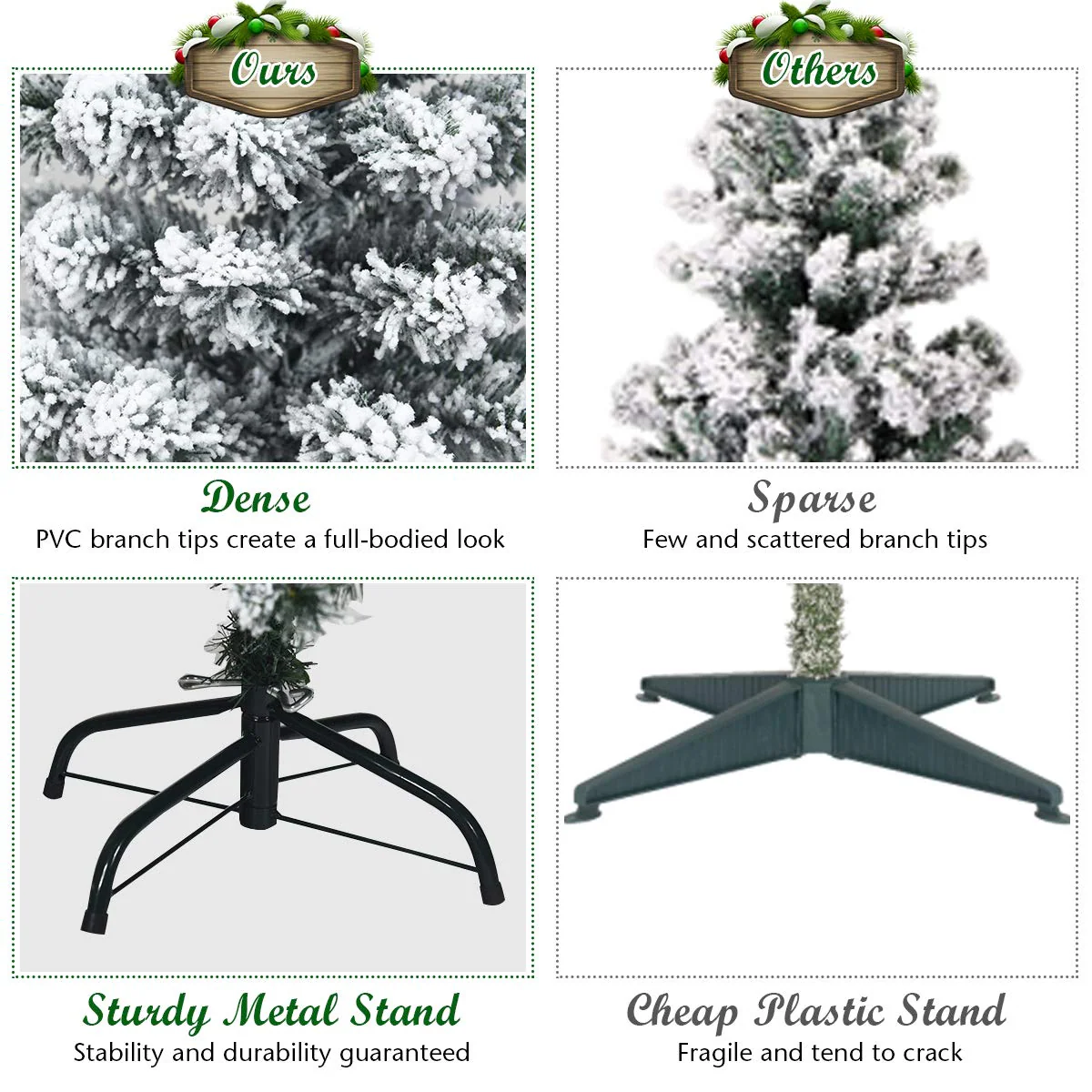Goplus 4.5ft / 6ft / 7.5ft Artificial Snow Flocked Christmas Tree - Image 4