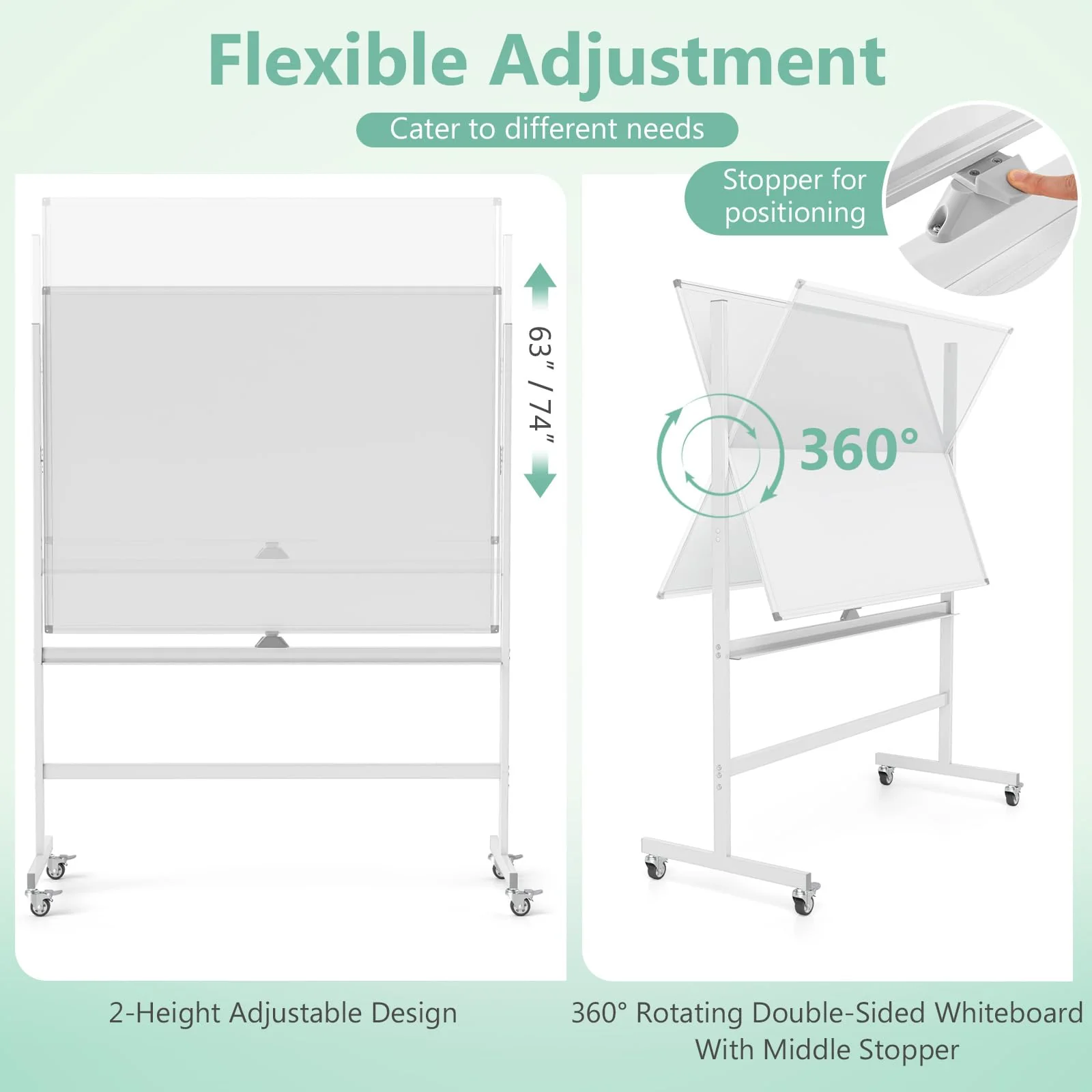 Goplus 48" x 36" Double-Sided Magnetic Dry Erase Board with Flipchart - Image 2