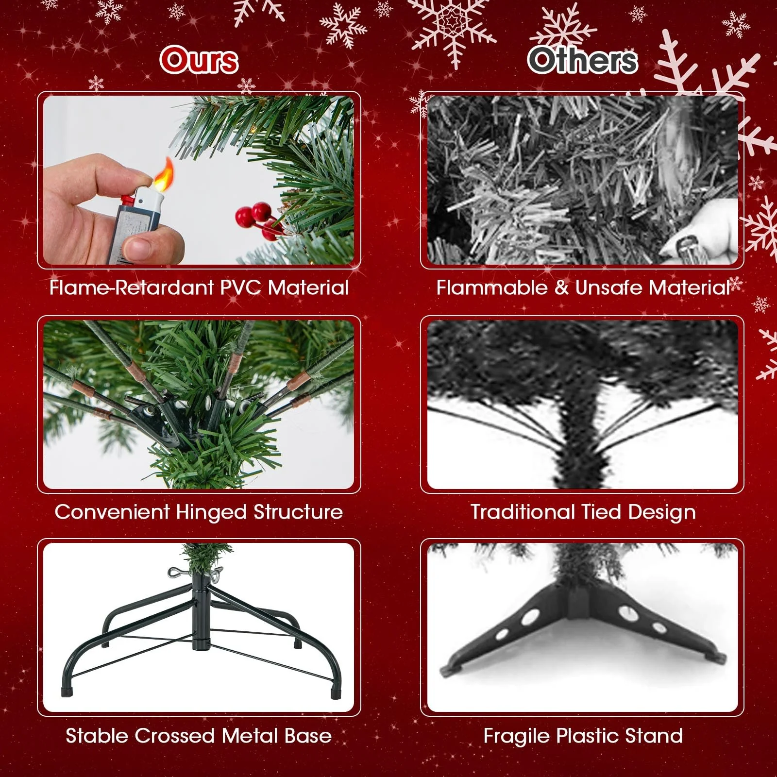 Goplus 5ft Pre-Lit Christmas Tree, Artificial Hinged Xmas Tree with 200 Warm-White LED Lights - Image 5