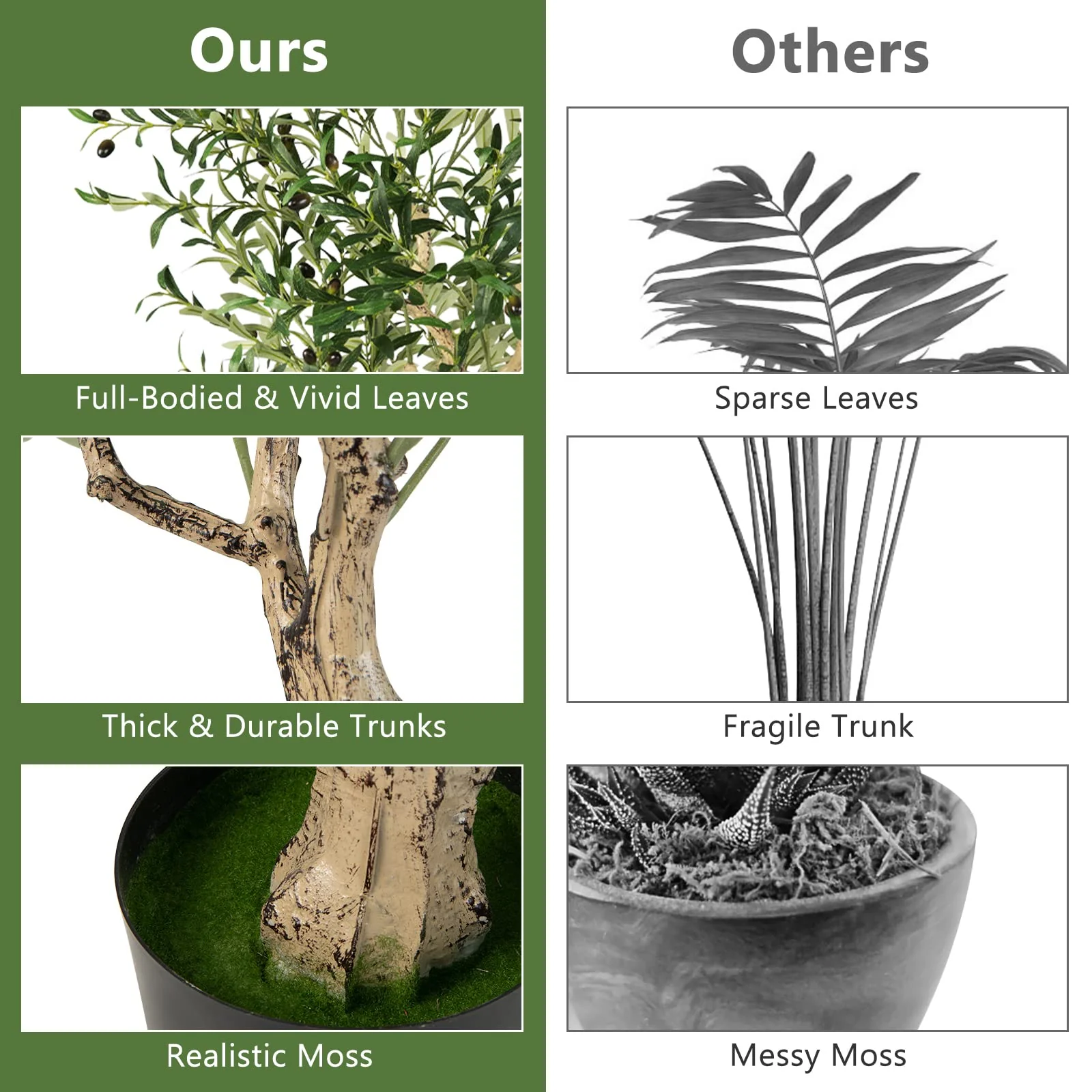 Goplus 6ft Artificial Olive Tree, Tall Fake Potted Olive Silk Tree with Planter - Image 6
