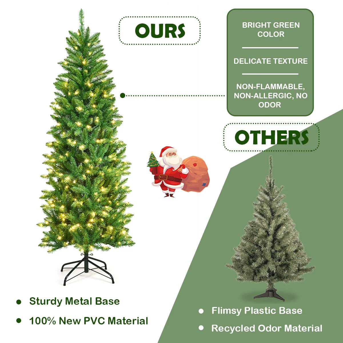 Goplus 6ft Pre-lit Artificial Christmas Tree, Hinged Fir Pencil Christmas Tree with 250 LED Lights - Image 4