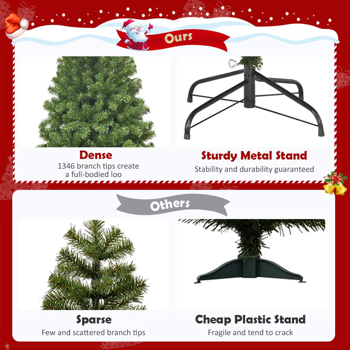 Goplus 7.5 Ft Artificial Christmas Tree - Image 7