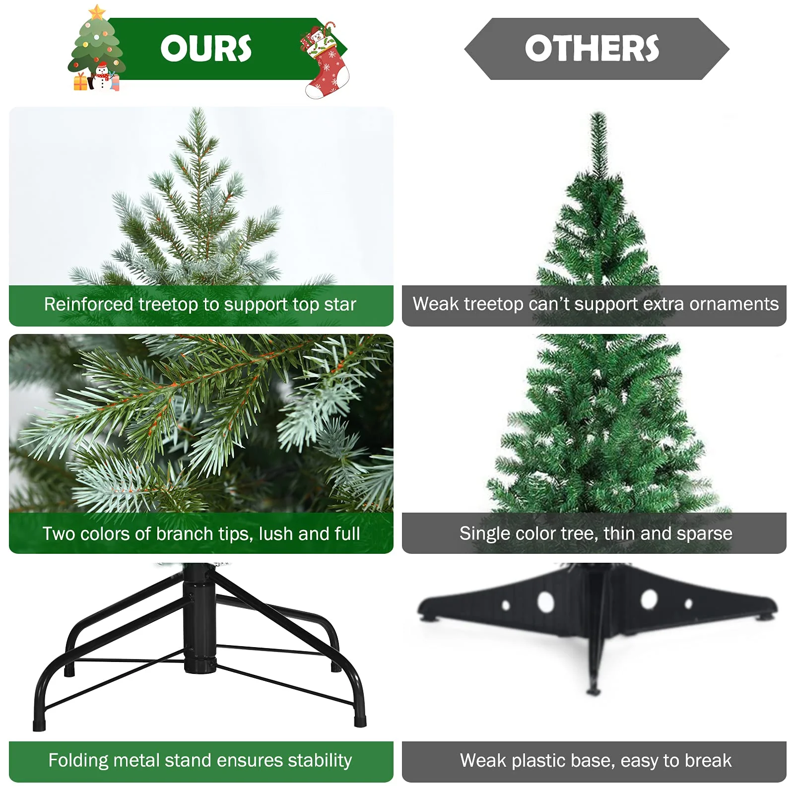 Goplus 7ft Artificial Christmas Tree Feel Real Unlit Hinged Xmas Spruce Tree - Image 3