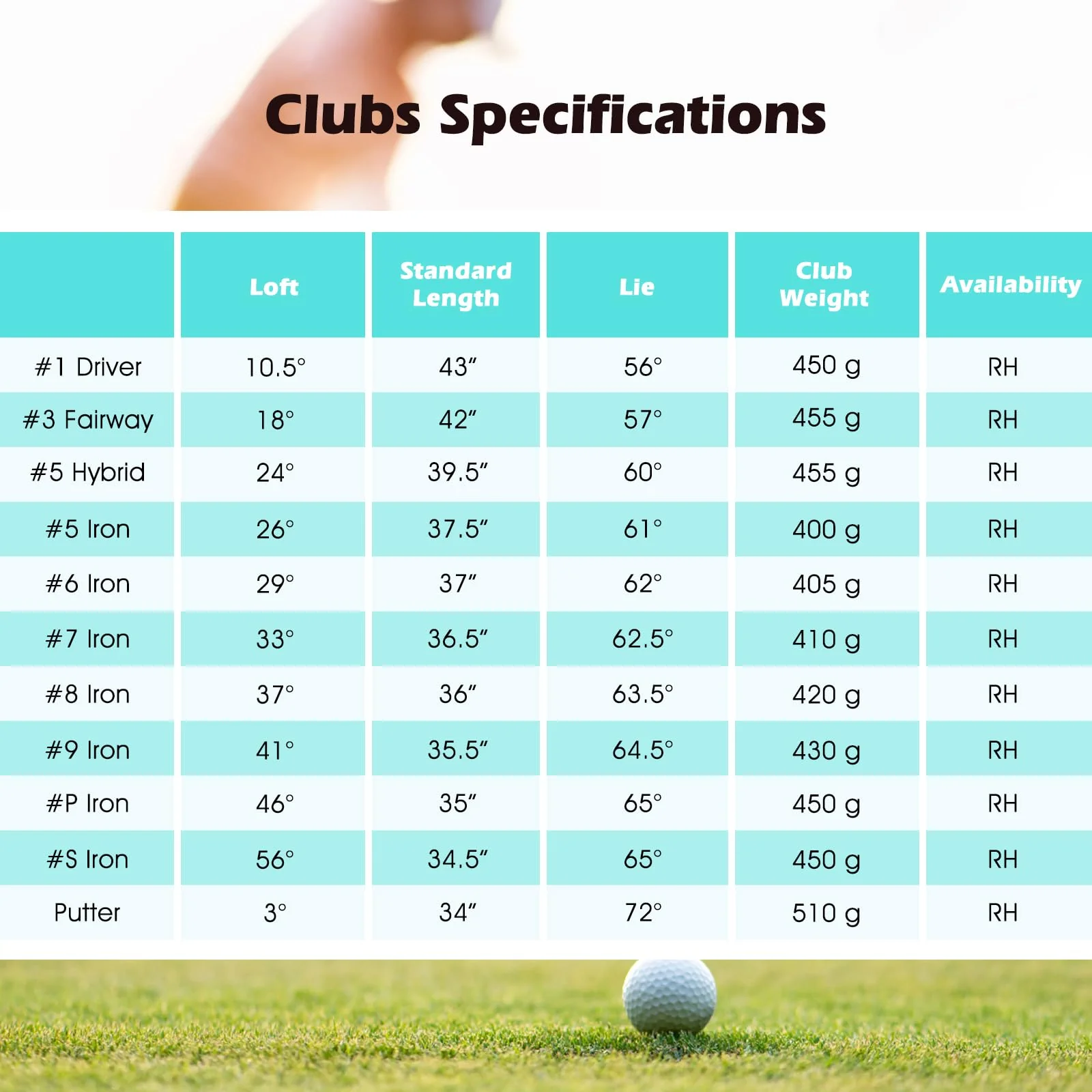 Goplus Complete Golf Club Set for Women | 12 Pieces Right Hand Ladies' Golf Clubs - Image 4