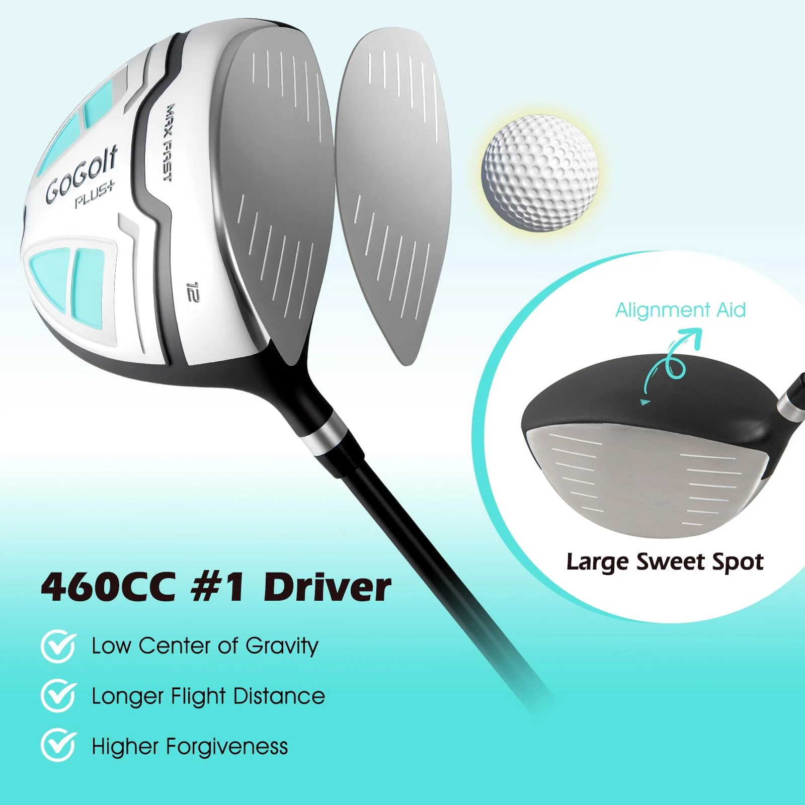 Goplus Complete Golf Club Set for Women | 12 Pieces Right Hand Ladies' Golf Clubs - Image 5