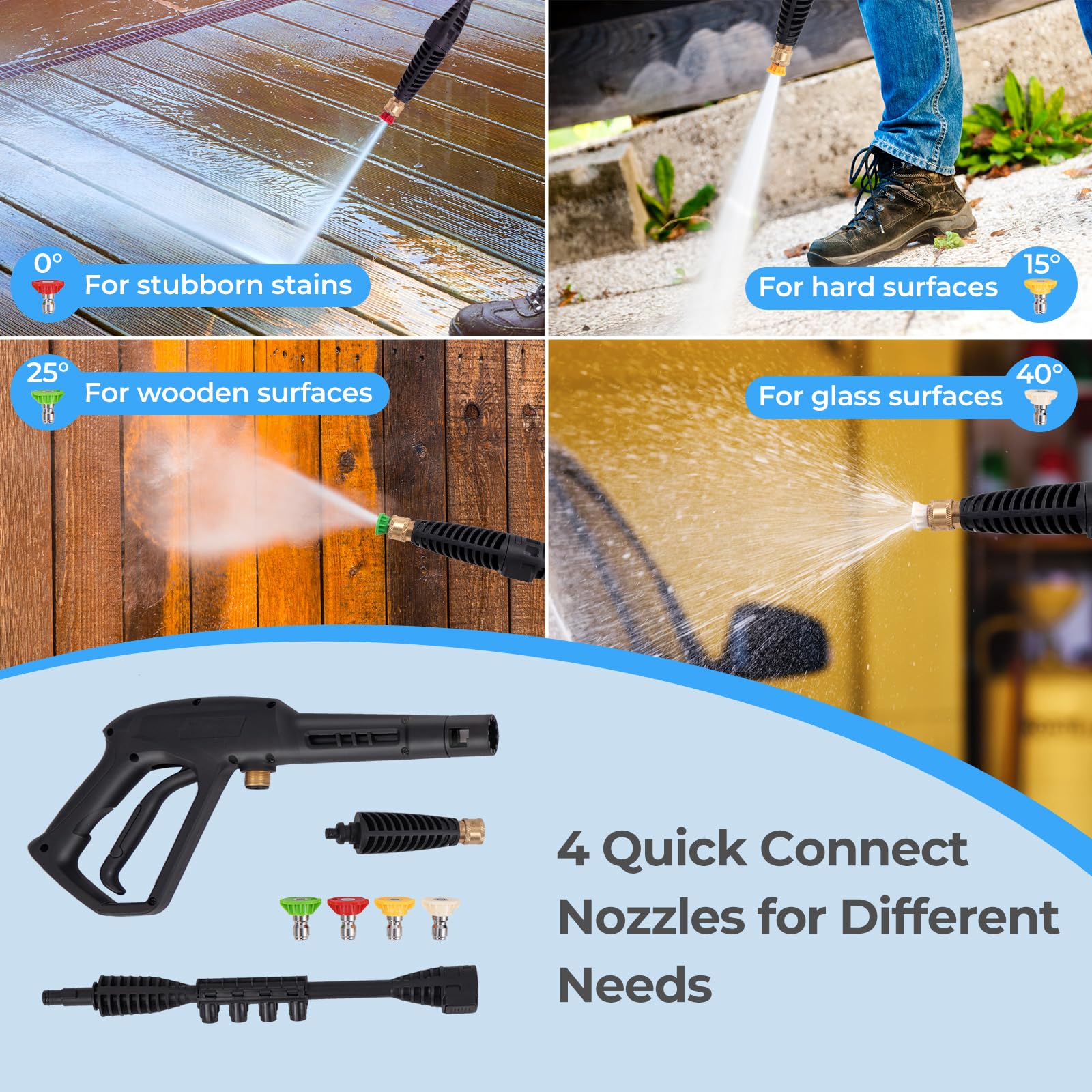 Goplus Electric Pressure Washer, 1900 PSI 1.8 GPM High Pressure Power Washer w/ 4 Quick Connect Nozzles - Image 5