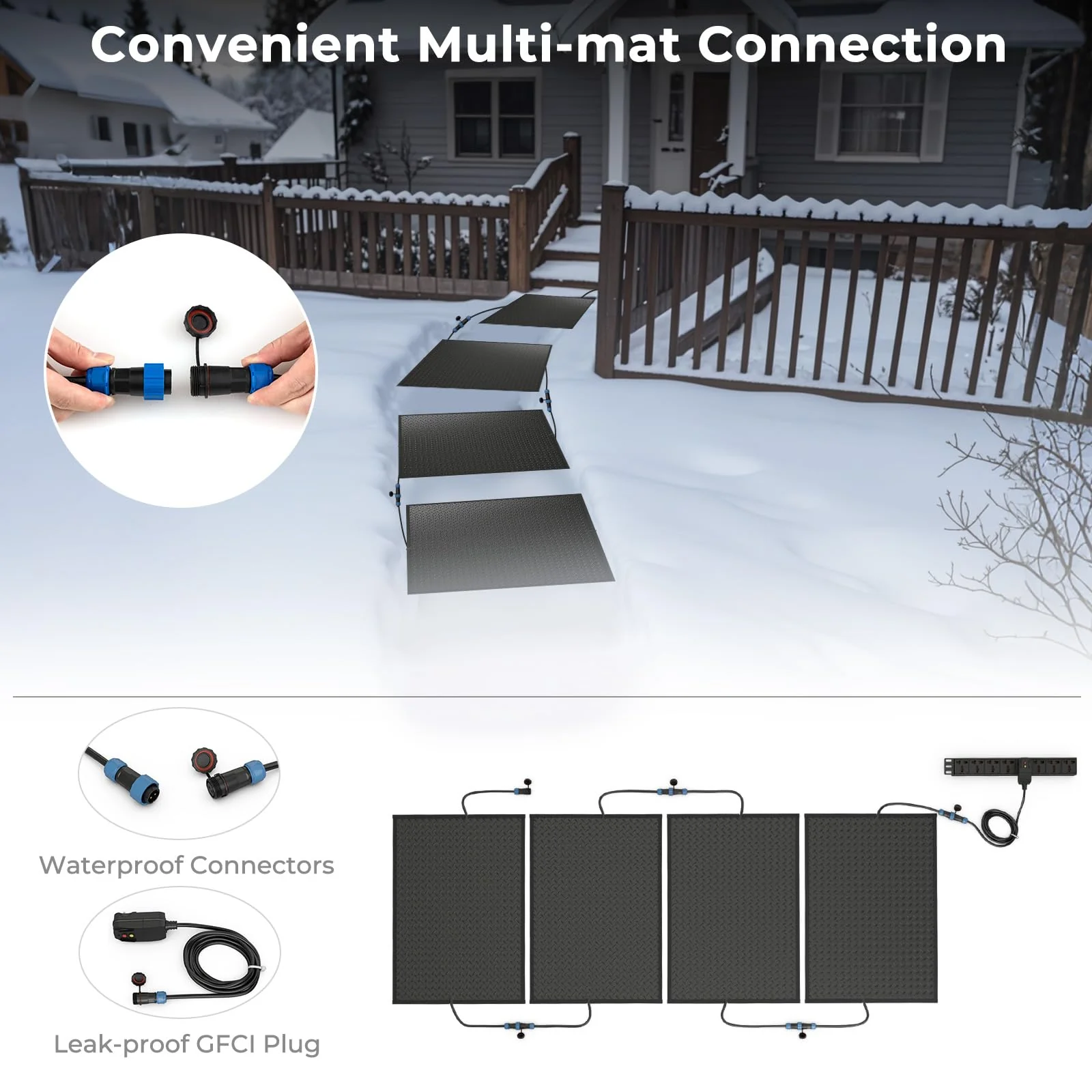 Goplus Heated Snow Melting Mat, Heated Outdoor Mat for Winter Snow Removal with 3 in/h Speed (20” x 30” with Power Cord + Without Power Cord) - Image 2