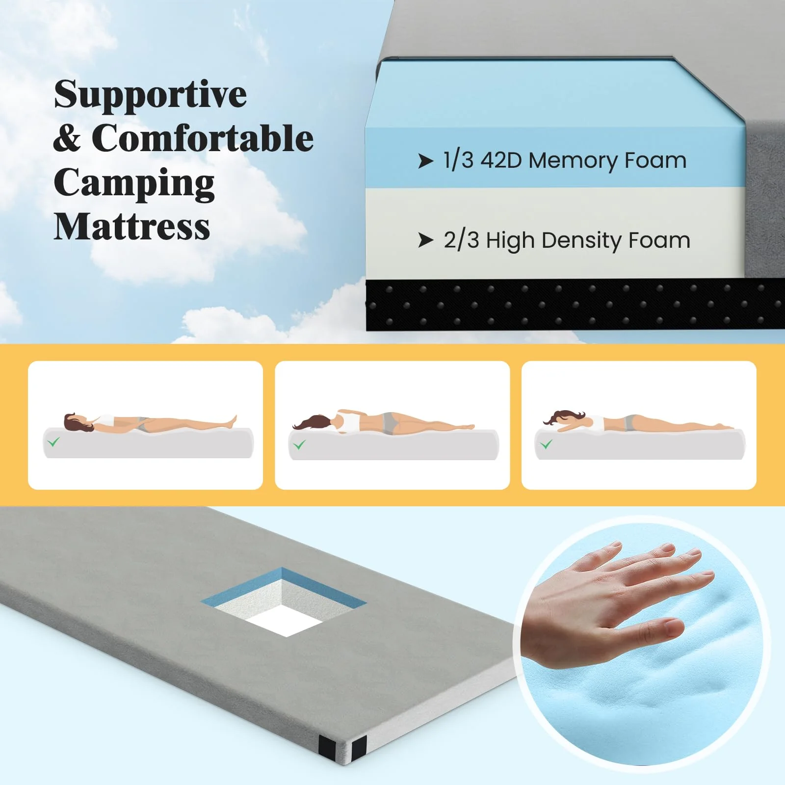 Goplus Memory Foam Camping Mattress, Portable Roll up Sleeping Pad w/Anti-Slip Bottom, Travel BagSingle, Larged, 74" x 30.5" - Image 3