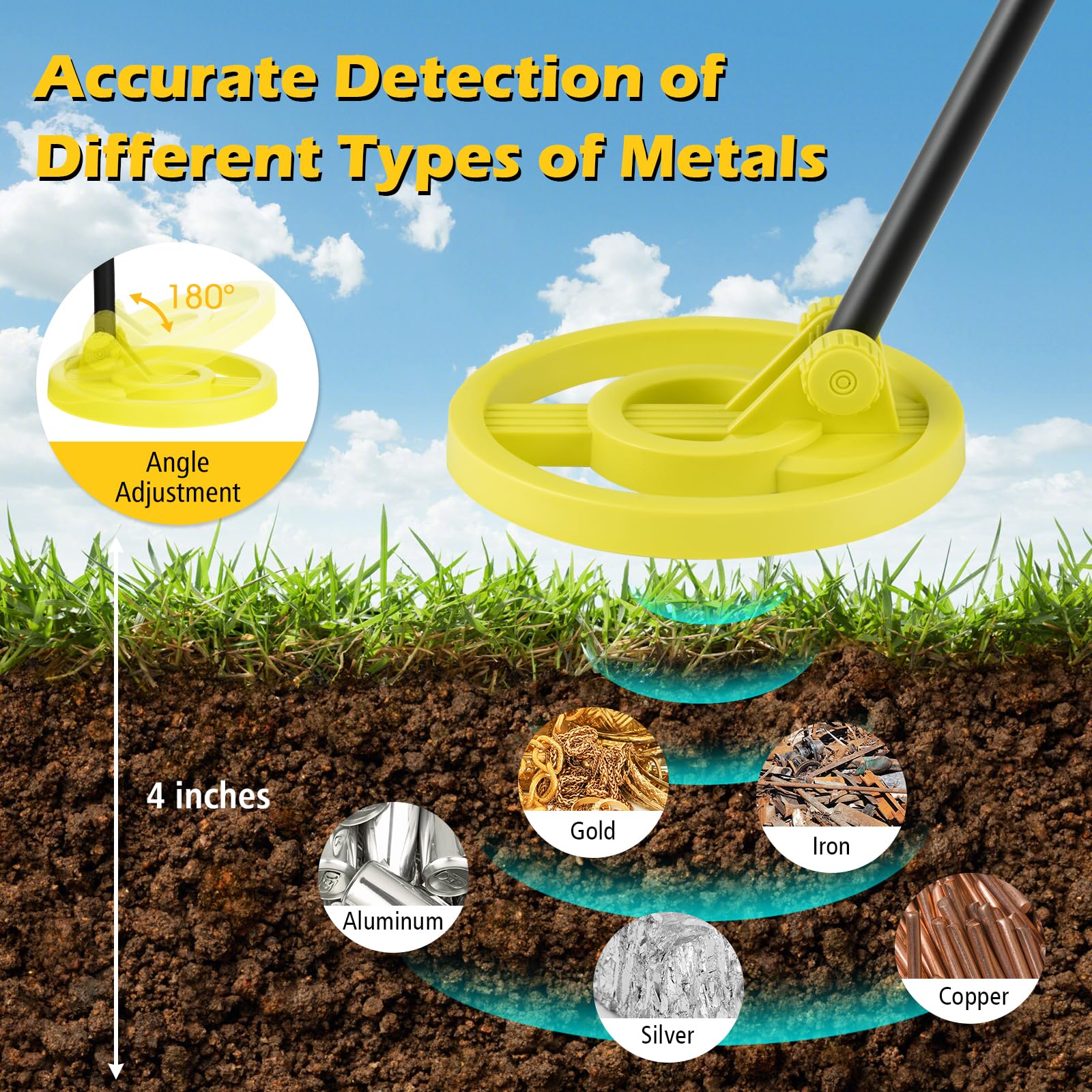 Goplus Metal Detector for Kids - Image 6