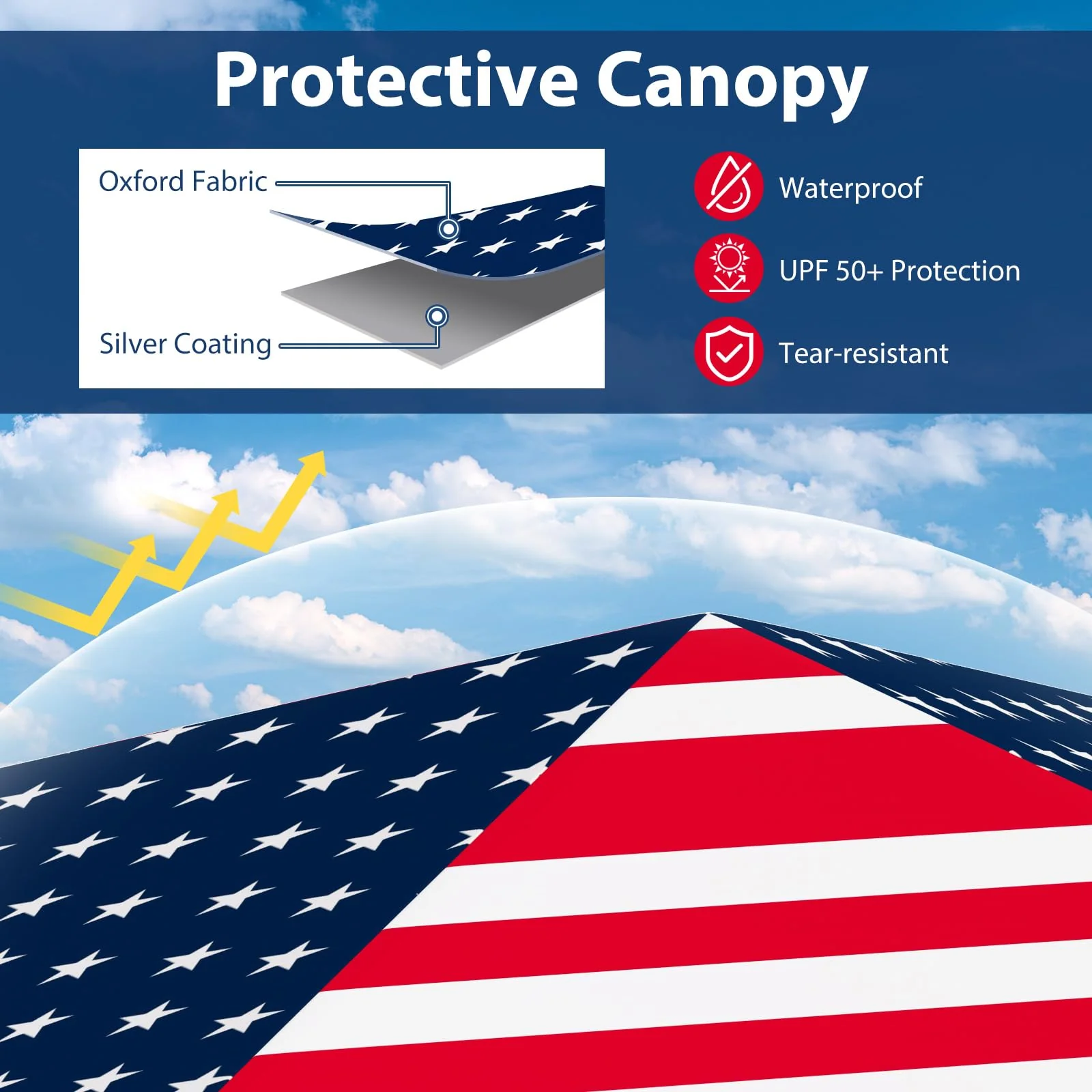 Goplus Pop-Up Canopy Tent 8.2' x 8.2' Instant Folding Shelter w/Carry Bag - Image 3