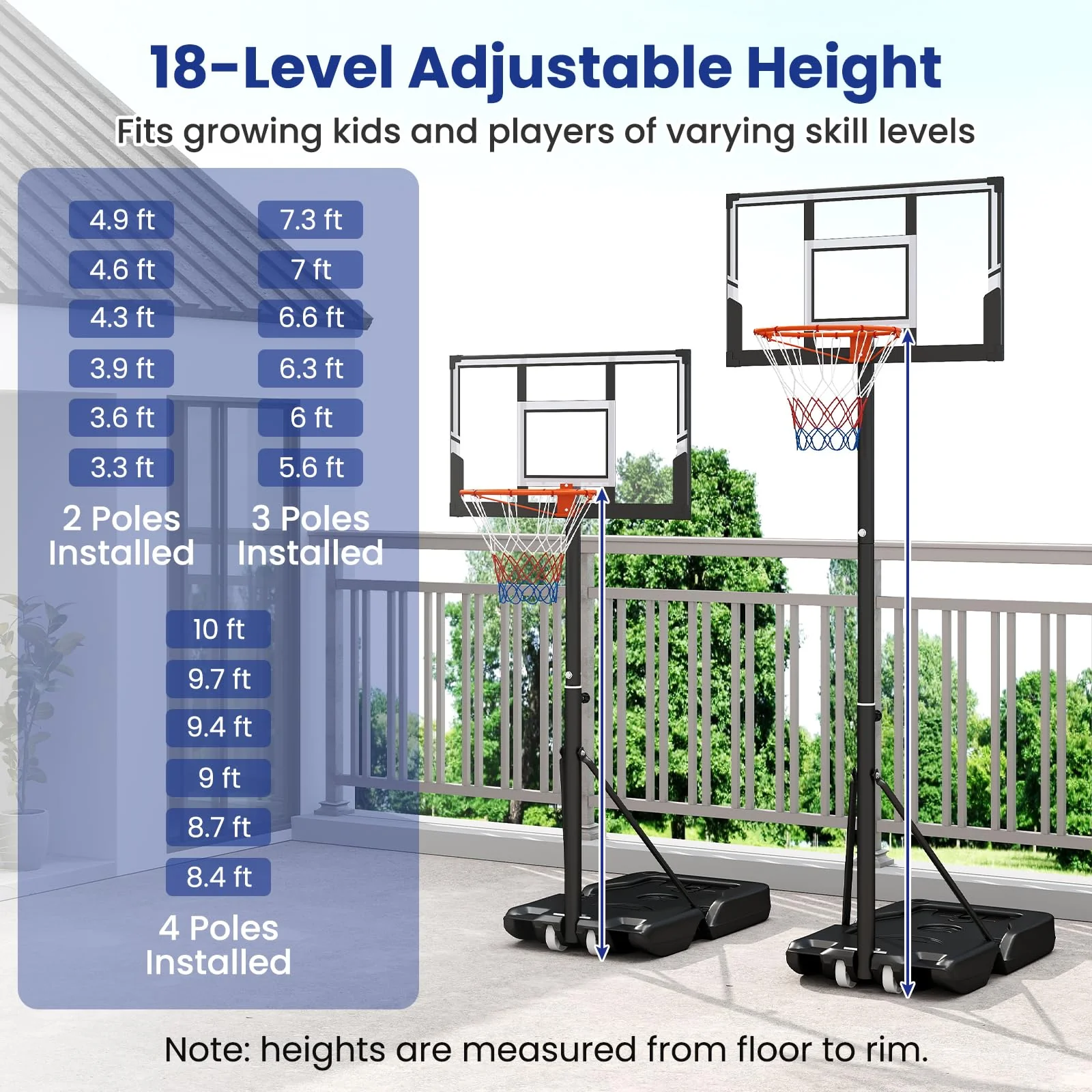 Goplus Portable 3.3-10FT Adjustable Basketball Goal System w/Shatterproof PC Backboard - Image 2