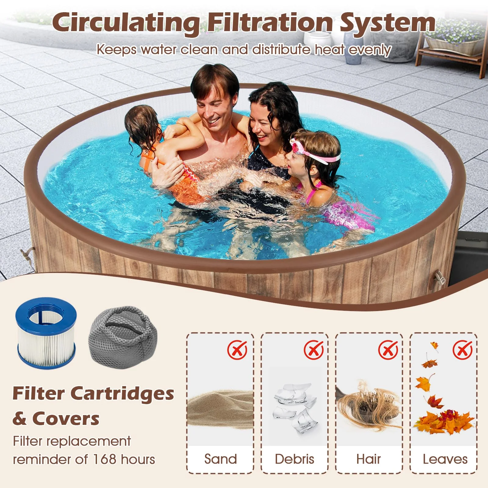 Goplus Inflatable Hot Tub SPA 4-6 Person 72" Round Pool Hottub W/ 120 Air Jets - Image 6